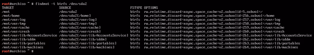 Subvolume list